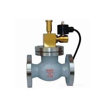 切斷閥的（de）密封類型